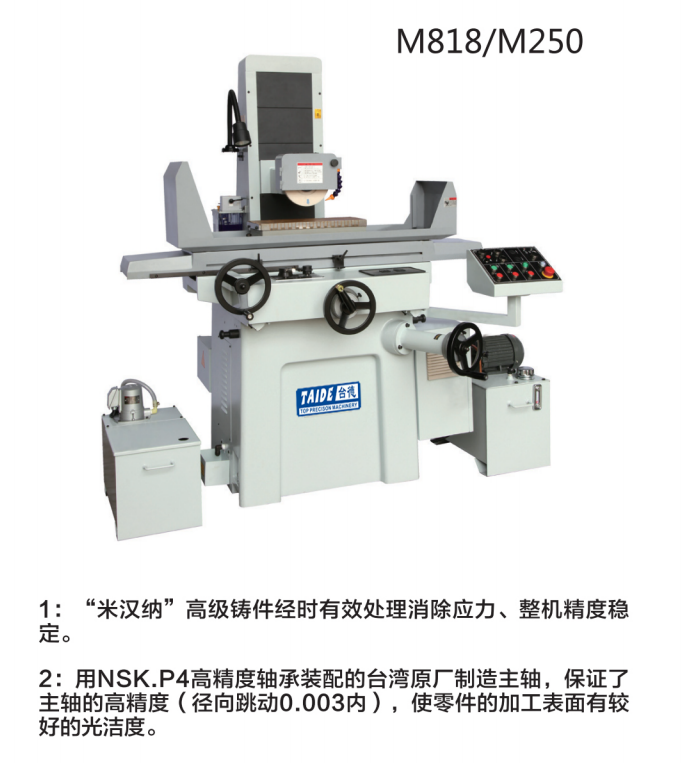 Manual, automatic grinder 250